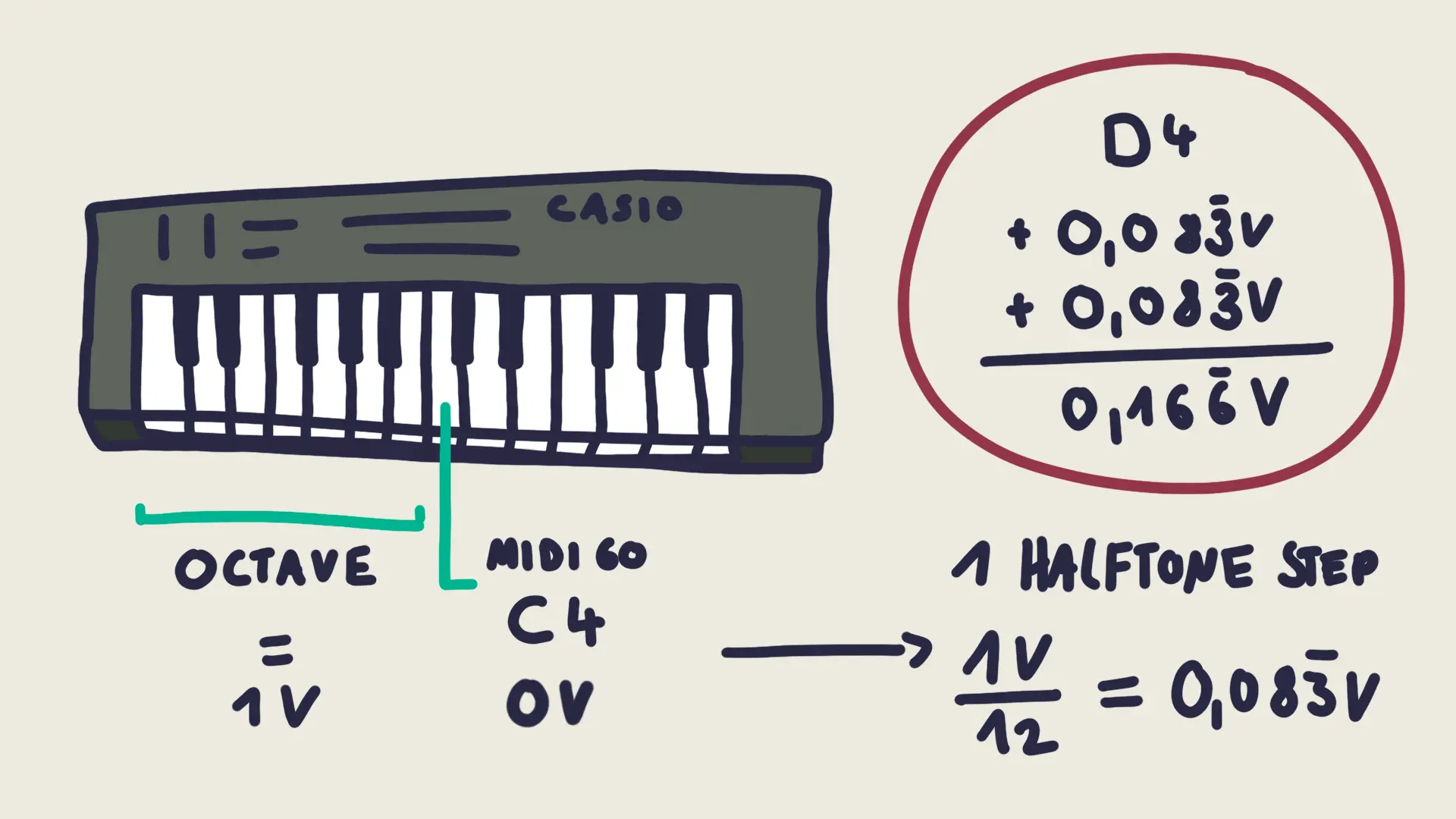 Project Screenshot or Photo